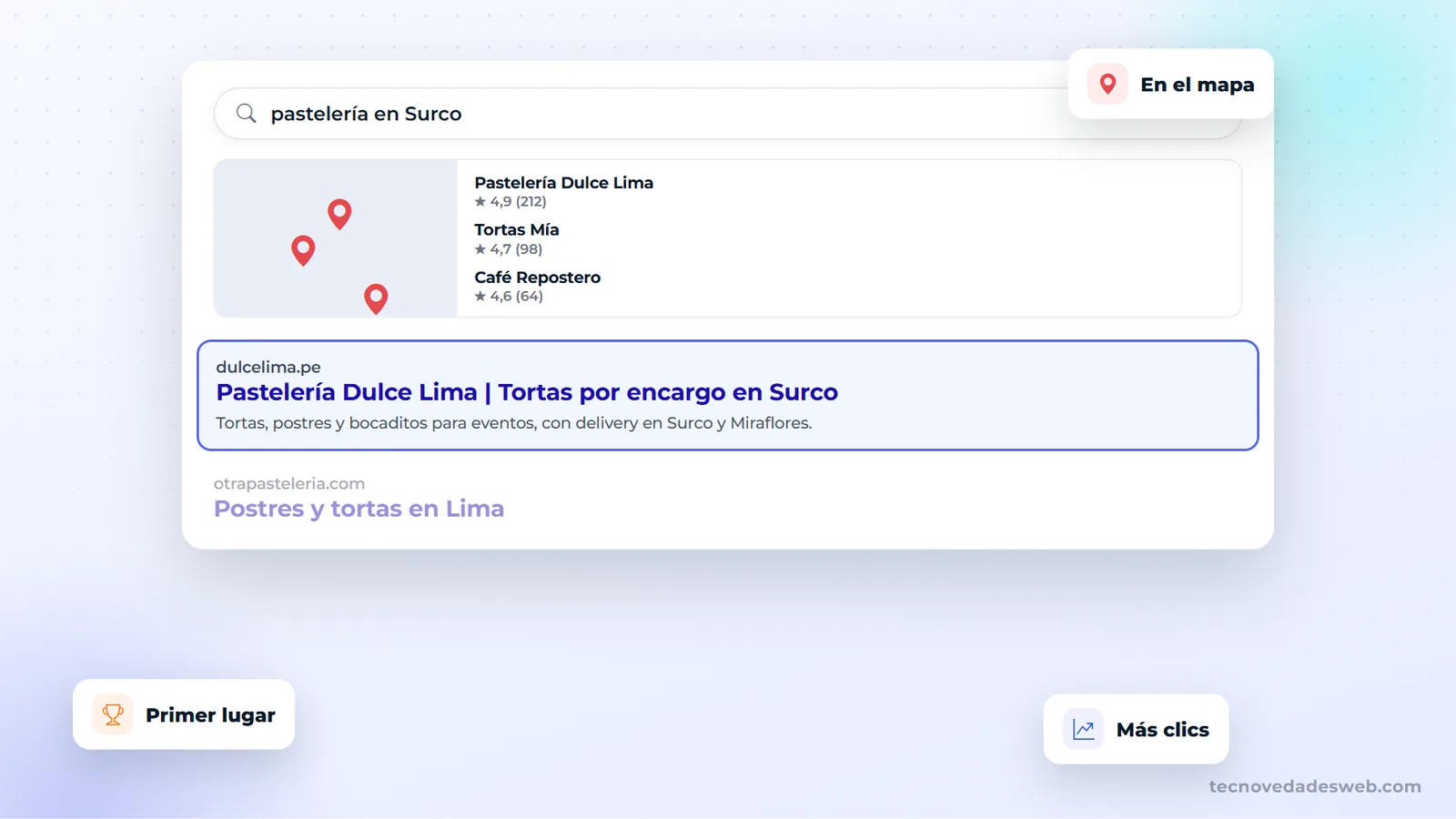 Resultados de búsqueda con el mapa de negocios y la web destacada en primer lugar