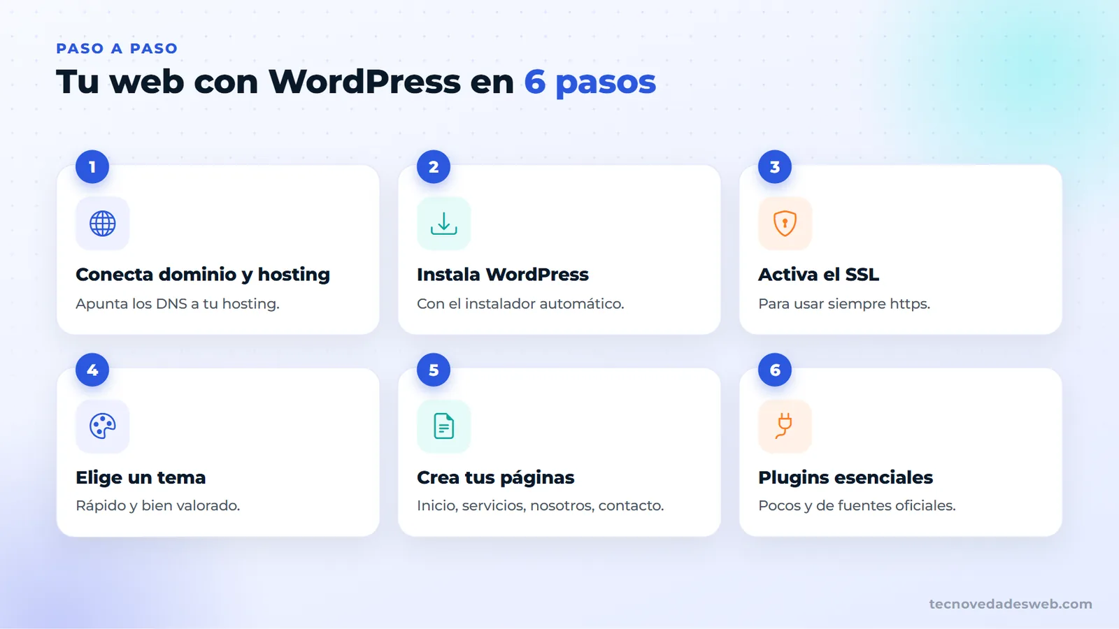 Pasos para hacer una página web con WordPress