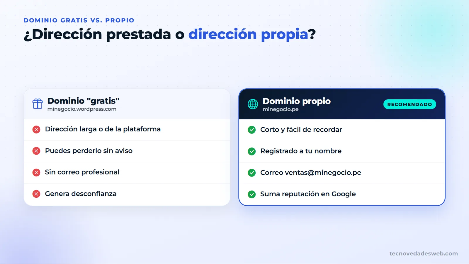 Comparación entre un dominio gratis y un dominio propio para un negocio